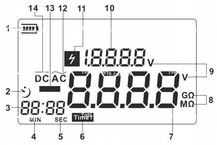 Мегаомметр (0-99,9 Г&Omega;) BENETECH GM3123 GM3123 фото