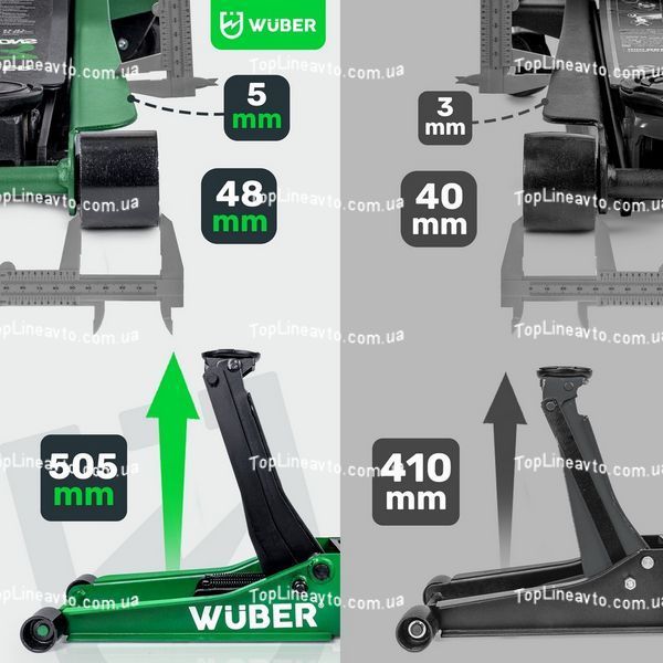 Домкрат подкатной низкопрофильный 3т 75-505мм Wuber W22003 W22003 фото