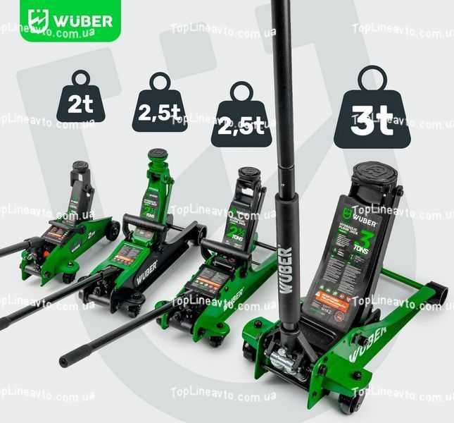 Домкрат подкатной низкопрофильный 3т 75-505мм Wuber W22003 W22003 фото