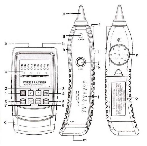 Багатофункціональний кабельний тестер BENETECH GM60 GM60 фото