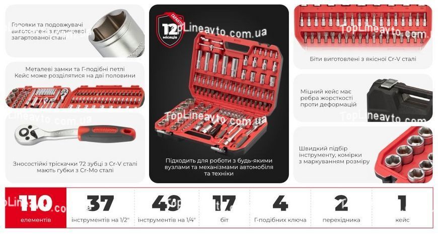Набор инструментов&nbsp;1/2" & 1/4" 110 ед&nbsp;Intertool ET-9108 ET-9108 фото