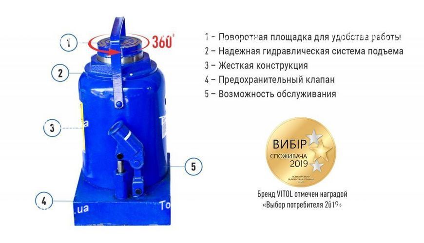 Домкрат гидравл. телескоп 50т короб. min 300мм - max 480мм (T95004) 38кг (ДБ-5000) T95004 фото